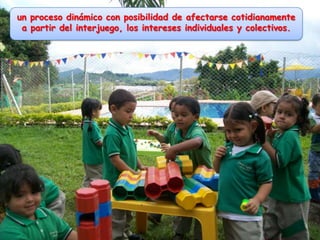 un proceso dinámico con posibilidad de afectarse cotidianamente a partir del interjuego, los intereses individuales y colectivos.