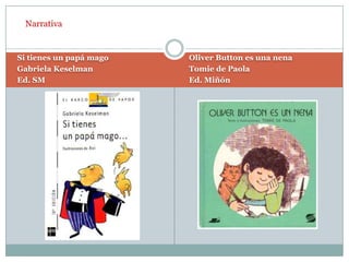 NarrativaSi tienes un papá magoGabriela KeselmanEd. SMOliver Button es una nenaTomie de PaolaEd. Miñón