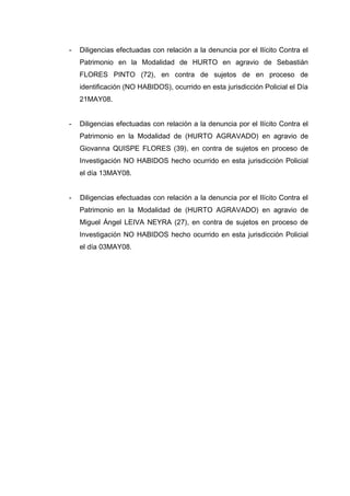 - Diligencias efectuadas con relación a la denuncia por el Ilícito Contra el
Patrimonio en la Modalidad de HURTO en agravio de Sebastián
FLORES PINTO (72), en contra de sujetos de en proceso de
identificación (NO HABIDOS), ocurrido en esta jurisdicción Policial el Día
21MAY08.
- Diligencias efectuadas con relación a la denuncia por el Ilícito Contra el
Patrimonio en la Modalidad de (HURTO AGRAVADO) en agravio de
Giovanna QUISPE FLORES (39), en contra de sujetos en proceso de
Investigación NO HABIDOS hecho ocurrido en esta jurisdicción Policial
el día 13MAY08.
- Diligencias efectuadas con relación a la denuncia por el Ilícito Contra el
Patrimonio en la Modalidad de (HURTO AGRAVADO) en agravio de
Miguel Ángel LEIVA NEYRA (27), en contra de sujetos en proceso de
Investigación NO HABIDOS hecho ocurrido en esta jurisdicción Policial
el día 03MAY08.
 