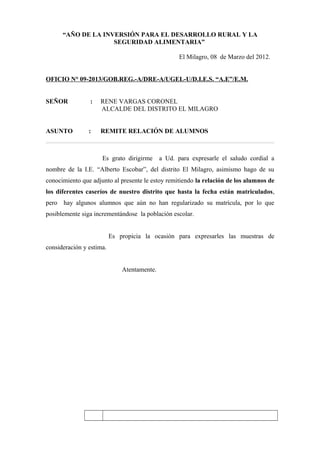 “AÑO DE LA INVERSIÓN PARA EL DESARROLLO RURAL Y LA
SEGURIDAD ALIMENTARIA”
El Milagro, 08 de Marzo del 2012.
OFICIO N° 09-2013/GOB.REG.-A/DRE-A/UGEL-U/D.I.E.S. “A.E”/E.M.
SEÑOR : RENE VARGAS CORONEL
ALCALDE DEL DISTRITO EL MILAGRO
ASUNTO : REMITE RELACIÓN DE ALUMNOS
Es grato dirigirme a Ud. para expresarle el saludo cordial a
nombre de la I.E. “Alberto Escobar”, del distrito El Milagro, asimismo hago de su
conocimiento que adjunto al presente le estoy remitiendo la relación de los alumnos de
los diferentes caseríos de nuestro distrito que hasta la fecha están matriculados,
pero hay algunos alumnos que aún no han regularizado su matrícula, por lo que
posiblemente siga incrementándose la población escolar.
Es propicia la ocasión para expresarles las muestras de
consideración y estima.
Atentamente.
 
