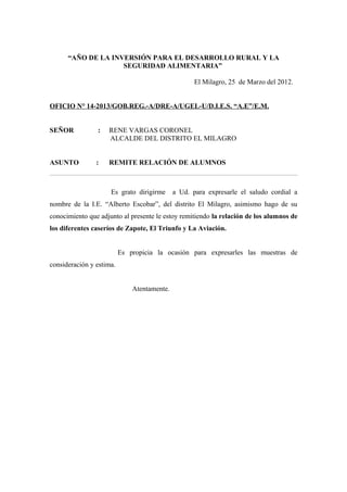 “AÑO DE LA INVERSIÓN PARA EL DESARROLLO RURAL Y LA
SEGURIDAD ALIMENTARIA”
El Milagro, 25 de Marzo del 2012.
OFICIO N° 14-2013/GOB.REG.-A/DRE-A/UGEL-U/D.I.E.S. “A.E”/E.M.
SEÑOR : RENE VARGAS CORONEL
ALCALDE DEL DISTRITO EL MILAGRO
ASUNTO : REMITE RELACIÓN DE ALUMNOS
Es grato dirigirme a Ud. para expresarle el saludo cordial a
nombre de la I.E. “Alberto Escobar”, del distrito El Milagro, asimismo hago de su
conocimiento que adjunto al presente le estoy remitiendo la relación de los alumnos de
los diferentes caseríos de Zapote, El Triunfo y La Aviación.
Es propicia la ocasión para expresarles las muestras de
consideración y estima.
Atentamente.
 