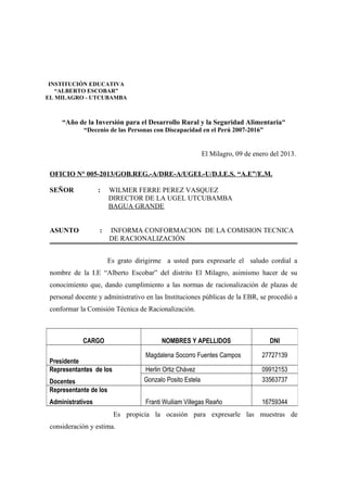 “Año de la Inversión para el Desarrollo Rural y la Seguridad Alimentaria”
“Decenio de las Personas con Discapacidad en el Perú 2007-2016”
El Milagro, 09 de enero del 2013.
OFICIO N° 005-2013/GOB.REG.-A/DRE-A/UGEL-U/D.I.E.S. “A.E”/E.M.
SEÑOR : WILMER FERRE PEREZ VASQUEZ
DIRECTOR DE LA UGEL UTCUBAMBA
BAGUA GRANDE
ASUNTO : INFORMA CONFORMACION DE LA COMISION TECNICA
DE RACIONALIZACIÓN
Es grato dirigirme a usted para expresarle el saludo cordial a
nombre de la I.E “Alberto Escobar” del distrito El Milagro, asimismo hacer de su
conocimiento que, dando cumplimiento a las normas de racionalización de plazas de
personal docente y administrativo en las Instituciones públicas de la EBR, se procedió a
conformar la Comisión Técnica de Racionalización.
Es propicia la ocasión para expresarle las muestras de
consideración y estima.
CARGO NOMBRES Y APELLIDOS DNI
Presidente
Magdalena Socorro Fuentes Campos 27727139
Representantes de los
Docentes
Herlin Ortiz Chávez 09912153
Gonzalo Posito Estela 33563737
Representante de los
Administrativos Franti Wuiliam Villegas Reaño 16759344
INSTITUCIÓN EDUCATIVA
“ALBERTO ESCOBAR”
EL MILAGRO - UTCUBAMBA
 
