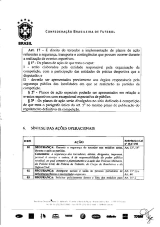 Tabela da Copa do Brasil 2011