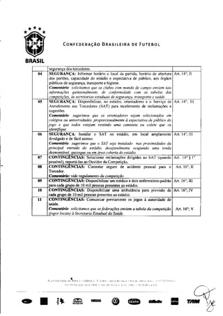 Tabela da Copa do Brasil 2011