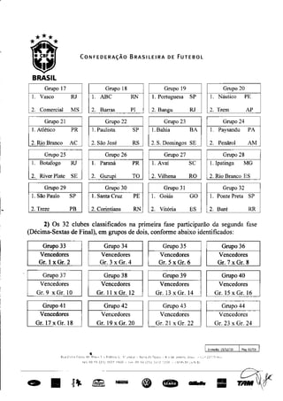 Tabela da Copa do Brasil 2011