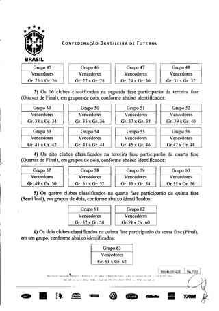 Tabela da Copa do Brasil 2011