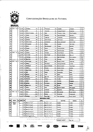 Tabela da Copa do Brasil 2011