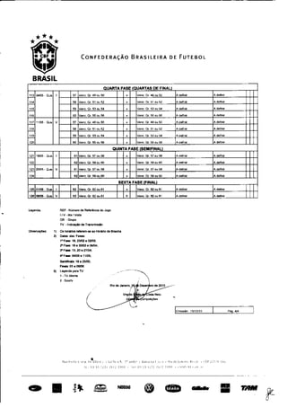 Tabela da Copa do Brasil 2011