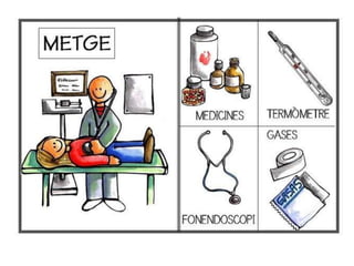 Oficis i ferramentes