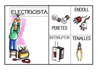 Oficis i ferramentes