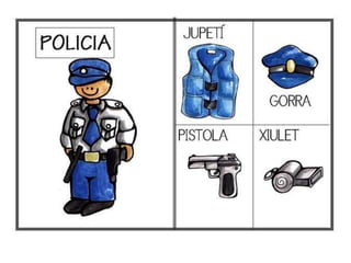 Oficis i ferramentes