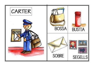 Oficis i ferramentes