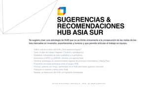 SUGERENCIAS &
RECOMENDACIONES
HUB ASIA SUR
Se sugiere crear una estrategia de HUB que no se limite únicamente a la consecu...