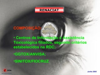 RENACIAT




COMPOSIÇÃO:

• Centros de Informação e Assistência
Tóxicológica filiados, segundo critérios
estabelecidos na RDC;
•GGTOX/ANVISA;
•SINITOX/FIOCRUZ.

                                           Junho 2005
 