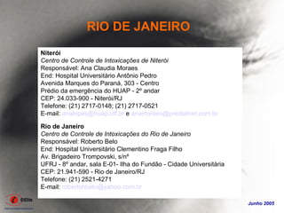 RIO DE JANEIRO
Niterói
Centro de Controle de Intoxicações de Niterói
Responsável: Ana Claudia Moraes
End: Hospital Universitário Antônio Pedro
Avenida Marques do Paraná, 303 - Centro
Prédio da emergência do HUAP - 2º andar
CEP: 24.033-900 - Niterói/RJ
Telefone: (21) 2717-0148; (21) 2717-0521
E-mail: analopes@huap.uff.br e anamoraes@predialnet.com.br

Rio de Janeiro
Centro de Controle de Intoxicações do Rio de Janeiro
Responsável: Roberto Belo
End: Hospital Universitário Clementino Fraga Filho
Av. Brigadeiro Trompovski, s/nº
UFRJ - 8º andar, sala E-01- Ilha do Fundão - Cidade Universitária
CEP: 21.941-590 - Rio de Janeiro/RJ
Telefone: (21) 2521-4271
E-mail: robertohbelo@yahoo.com.br

                                                                    Junho 2005
 