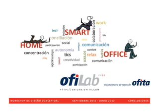 2011


                                              ab
                                http://ofilab.ofita.com
                                                           el Laboratorio de Ideas de




workshop de diseño conceptual          septiembre 2011 - junio 2012               conclusiones
 