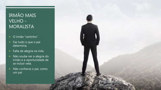 IRMÃO MAIS
VELHO -
MORALISTA
 O irmão “certinho”.
 Faz tudo o que o pai
determina.
 Falta de alegria na vida.
 Não soube ver a alegria do
irmão e a oportunidade de
se incluir nela.
 Não conhecia o pai, como
um pai
 