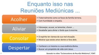Enquanto isso nas
Reuniões Mediúnicas ...
7
• Fraternalmente como se fosse da família terrena.
• Com humildade e empatia.Acolher
• Esbravejar, acusar, se lamentar, chorar ...
• Desabafar para aliviar o fardo que é enorme.Aliviar
• O espírito ter clareza da sua real situação.
• Mostrar que existe amor dentro e fora dele.Consolar
• Conhecer a si mesmo e a sua essência divina.
• Buscar um propósito de vida com Jesus.Despertar
Baseado no vídeo “Esclarecedores de Reunião Mediúnica”, FEMT
 