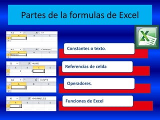 Partes de la formulas de Excel 
Constantes o texto. 
Referencias de celda 
Operadores. 
Funciones de Excel 
 