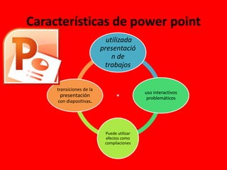 Características de power point 
utilizada 
presentació 
n de 
trabajos 
uso interactivos 
problemáticos 
Puede utilizar 
efectos como 
compilaciones 
transiciones de la 
presentación 
con diapositivas. 
