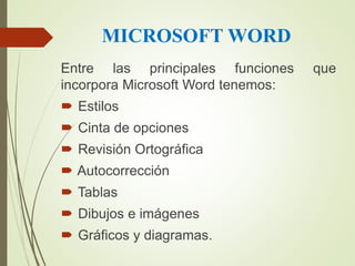 MICROSOFT WORD
Entre las principales funciones que
incorpora Microsoft Word tenemos:
 Estilos
 Cinta de opciones
 Revisión Ortográfica
 Autocorrección
 Tablas
 Dibujos e imágenes
 Gráficos y diagramas.
 