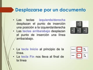 Desplazarse por un documento
• Las teclas izquierda/derecha
desplazan el punto de inserción
una posición a la izquierda/derecha
• Las teclas arriba/abajo desplazan
el punto de inserción una línea
arriba/abajo.
• La tecla Inicio al principio de la
línea.
• La tecla Fin nos lleva al final de
la línea
 