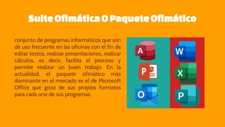 SuiteOfimáticaO PaqueteOfimático
conjunto de programas informáticos que son
de uso frecuente en las oficinas con el fin de
editar textos, realizar presentaciones, realizar
cálculos, es decir, facilita el proceso y
permite realizar un buen trabajo. En la
actualidad, el paquete ofimático más
dominante en el mercado es el de Microsoft
Office que goza de sus propios formatos
para cada uno de sus programas.
 