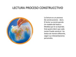 LECTURA PROCESO CONSTRUCCTIVO

                  La lectura es un proceso
                  De construcciones decir,
                  El lector va construyendo
                  Un modelo del texto a
                  Medida que lo va leyendo.
                  Esto quiere decir que cada
                  Lector Puede construir los
                  textos de manera diferente,
                  según sus interpretaciones
                  personales.
 