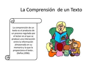 La Comprensión de un Texto


  La comprensión de un
 texto es el producto de
un proceso regulado por
   el lector en el que se
produce una interacción
   entre la información
    almacenada en su
   memoria y la que la
  proporciona el texto .
        (Defior,1996).
 