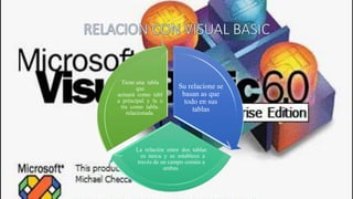 Su relacione se 
basan as que 
todo en sus 
tablas 
La relación entre dos tablas 
es única y se establece a 
través de un campo común a 
ambas. 
Tiene una tabla 
que 
actuará como tabl 
a principal y la o 
tra como tabla. 
relacionada. 
 