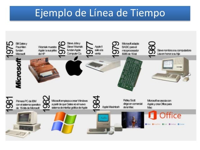 Ofimatica i clase Ofimatica i clase
