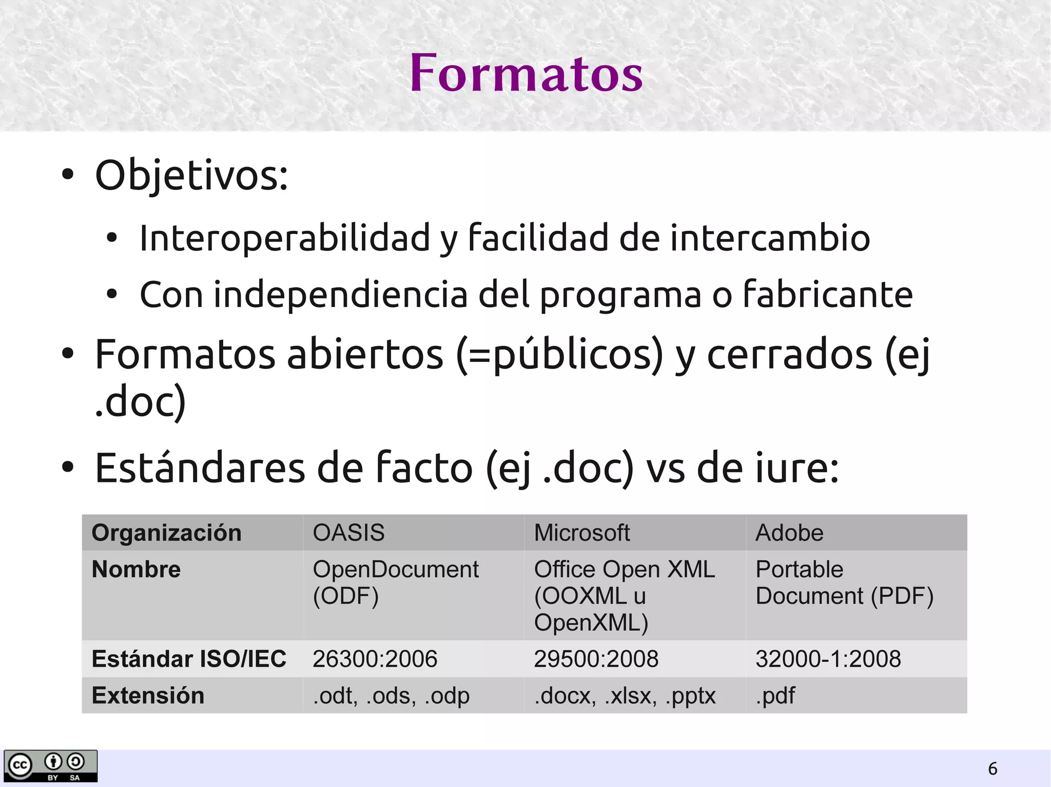 Ofimatica con Libreoffice
