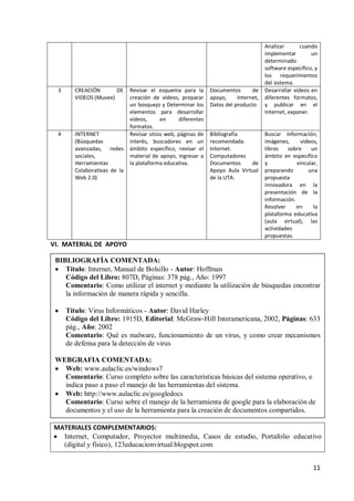 11
Analizar cuando
implementar un
determinado
software específico, y
los requerimientos
del sistema.
3 CREACIÓN DE
VIDEOS (Muvee)
Revisar el esquema para la
creación de videos, preparar
un bosquejo y Determinar los
elementos para desarrollar
videos, en diferentes
formatos.
Documentos de
apoyo, Internet,
Datos del producto
Desarrollar videos en
diferentes formatos,
y publicar en el
Internet, exponer.
4 INTERNET
(Búsquedas
avanzadas, redes
sociales,
Herramientas
Colaborativas de la
Web 2.0)
Revisar sitios web, páginas de
interés, buscadores en un
ámbito específico, revisar el
material de apoyo, ingresar a
la plataforma educativa.
Bibliografía
recomendada.
Internet.
Computadores
Documentos de
Apoyo Aula Virtual
de la UTA.
Buscar información,
imágenes, videos,
libros sobre un
ámbito en específico
y vincular,
preparando una
propuesta
innovadora en la
presentación de la
información.
Resolver en la
plataforma educativa
(aula virtual), las
actividades
propuestas.
VI. MATERIAL DE APOYO
MATERIALES COMPLEMENTARIOS:
Internet, Computador, Proyector multimedia, Casos de estudio, Portafolio educativo
(digital y físico), 123educacionvirtual.blogspot.com
BIBLIOGRAFÍA COMENTADA:
Título: Internet, Manual de Bolsillo - Autor: Hoffman
Código del Libro: 807D, Páginas: 378 pág., Año: 1997
Comentario: Como utilizar el internet y mediante la utilización de búsquedas encontrar
la información de manera rápida y sencilla.
Título: Virus Informáticos - Autor: David Harley
Código del Libro: 1915D, Editorial: McGraw-Hill Interamericana, 2002, Páginas: 633
pág., Año: 2002
Comentario: Qué es malware, funcionamiento de un virus, y como crear mecanismos
de defensa para la detección de virus
WEBGRAFIA COMENTADA:
Web: www.aulaclic.es/windows7
Comentario: Curso completo sobre las características básicas del sistema operativo, e
indica paso a paso el manejo de las herramientas del sistema.
Web: http://www.aulaclic.es/googledocs
Comentario: Curso sobre el manejo de la herramienta de google para la elaboración de
documentos y el uso de la herramienta para la creación de documentos compartidos.
 