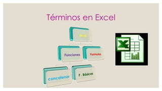Términos en Excel 
 
