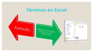 Términos en Excel 
 