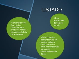 LISTADO
•Personalizar los
formularios
utilizados para
crear, ver y editar
elementos de lista
de SharePoint
•Crear
aplicaciones
de flujo de
trabajo
•Crear potentes
elementos web sin
escribir código y
conectarlos con
otros elementos web
para crear
combinaciones de
datos.
 