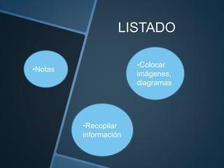 LISTADO
•Notas
•Recopilar
información
•Colocar
imágenes,
diagramas
 