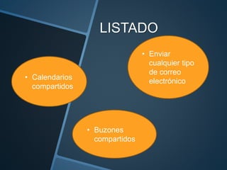 LISTADO
• Buzones
compartidos
• Calendarios
compartidos
• Enviar
cualquier tipo
de correo
electrónico
 