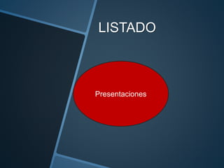 LISTADO
Presentaciones
 