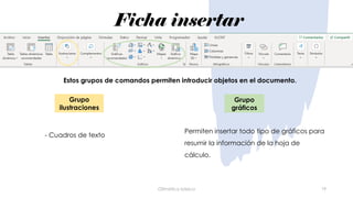 Ficha insertar
Ofimática básica 19
Grupo
ilustraciones
Grupo
gráficos
Estos grupos de comandos permiten introducir objetos en el documento.
- Cuadros de texto
Permiten insertar todo tipo de gráficos para
resumir la información de la hoja de
cálculo.
 