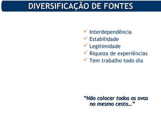 DIVERSIFICAÇÃO DE FONTESDIVERSIFICAÇÃO DE FONTES
 Interdependência
 Estabilidade
 Legitimidade
 Riqueza de experiências
 Tem trabalho todo dia
““Não colocar todos os ovosNão colocar todos os ovos
no mesmo cesto…”no mesmo cesto…”
 