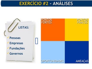 EXERCÍCIO #2EXERCÍCIO #2 - ANÁLISES- ANÁLISES
PONTOSPONTOS
FORTESFORTES
PONTOSPONTOS
FRACOSFRACOS
AMEAÇASAMEAÇASOPORTUNIDADESOPORTUNIDADES

LISTAS:
Pessoas
Empresas
Fundações
Governos
 