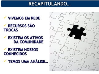  VIVEMOS EM REDEVIVEMOS EM REDE
 RECURSOS SÃORECURSOS SÃO
TROCASTROCAS
 EXISTEM OS ATIVOSEXISTEM OS ATIVOS
DA COMUNIDADEDA COMUNIDADE
 EXISTEM NOSSOSEXISTEM NOSSOS
CONHECIDOSCONHECIDOS
 TEMOS UMA ANÁLISE…TEMOS UMA ANÁLISE…
RECAPITULANDO…RECAPITULANDO…
 
