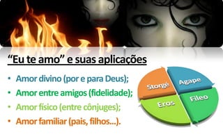 “Eu te amo” e suas aplicações
•   Amor divino (por e para Deus);
•   Amor entre amigos (fidelidade);
•   Amor físico (entre cônjuges);
•   Amor familiar (pais, filhos...).
 