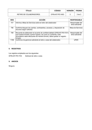 TÍTULO CÓDIGO VERSIÓN PÁGINA
RETIRO DE COLABORADORES OFIN-AIT-P01-N03 3 3 de 3
NRO ACCIÓN RESPONSABLE
7.7 Informa a Mesa de Servicios sobre el retiro del colaborador Responsable del
área solicitante
7.8 Confirma bloqueo de cuentas, contraseñas y accesos, y disposición de
recursos según solicitud.
Mesa de Servicios
7.9 Recuerda al colaborador el acuerdo de confidencialidad (OFIN-AIT-P01-F01)
que hubiera firmado cuando ingresó, así como su contenido. Este
recordatorio debe efectuarse de manera formal y debe quedar un registro
firmado.
Responsable del
área solicitante
7.10 Confirma a la gerencia solicitante el retiro o cese del colaborador. UPER
8. REGISTROS
Los registros empleados son los siguientes:
OFIN-AIT-P01-F03 Solicitud de retiro o cese.
9. ANEXOS
Ninguno
 