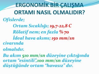 ERGONOMİK BİR ÇALIŞMA
ORTAMI NASIL OLMALIDIR?
Ofislerde;
Ortam Sıcaklığı; 19,7-22,8 C
Rölatif nem; en fazla % 70
İdeal hava akımı; 150 mm/sn
civarında
olmalıdır.
Bu akım 510 mm/sn düzeyine çıktığında
ortam “esintili”,100 mm/sn düzeyine
düştüğünde ortam “havasız” dır.
 