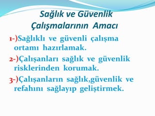 Sağlık ve Güvenlik
Çalışmalarının Amacı
1-)Sağlıklı ve güvenli çalışma
ortamı hazırlamak.
2-)Çalışanları sağlık ve güvenlik
risklerinden korumak.
3-)Çalışanların sağlık,güvenlik ve
refahını sağlayıp geliştirmek.
 
