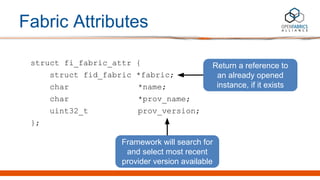 Fastikfabric Script OFI libfabric Tutorial | PDF