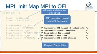 Rma Rng OFI libfabric Tutorial | PDF
