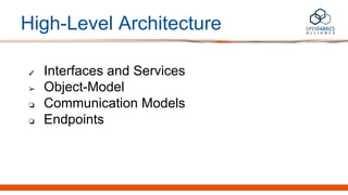High-Level Architecture
✓ Interfaces and Services
➢ Object-Model
❏ Communication Models
❏ Endpoints
 